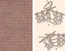 Knitted background patterns.  Knitting patterns.  Fabric pattern of elongated loops